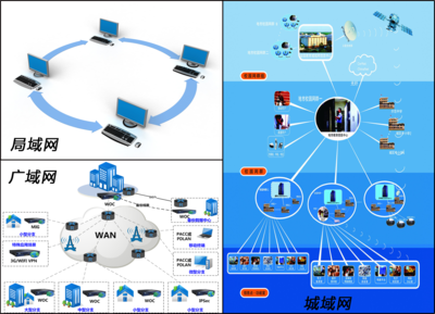 全屏顯示課程章節(jié) 計算機系統(tǒng)服務(wù)詳解