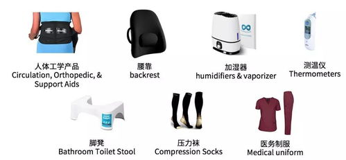 新手做亞馬遜 化學(xué)儀器類產(chǎn)品可行嗎？——結(jié)合計(jì)算機(jī)硬件的思考